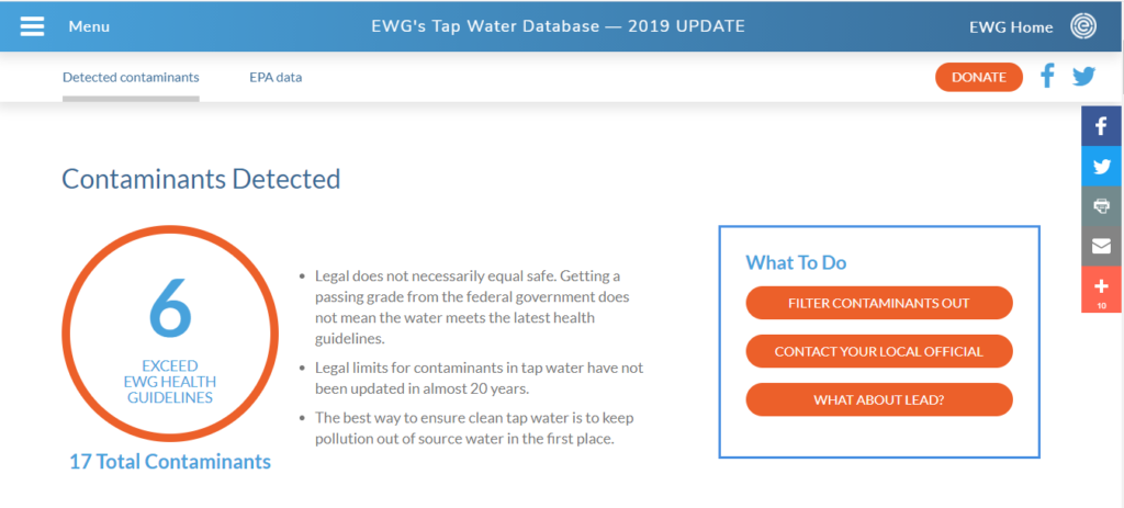 EWG Tap Water Database